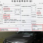김성주, mbc 시절 고급 <b>외제</b>차 선물 받았다