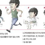 박지성 <b>재활</b>훈련