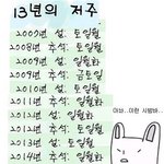 13년의 <b>저주</b>