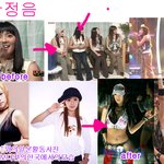 황정음 성형?지방<b>흡입</b>?다이어트?