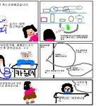 슈퍼에서 대략<b>난감</b>