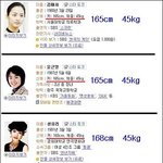 <b>방송용</b> 몸무게