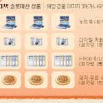 슬롯머신 <b>경품</b>