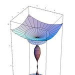 <b>메스</b>.메세.math