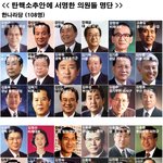 3.12 <b>탄핵</b>의 주인공들 입니다....