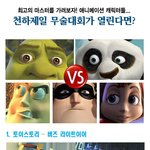 애니메이션 캐릭터들 천하제일 <b>무술</b>대회 한다면?