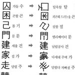 <b>한문</b> 변천사