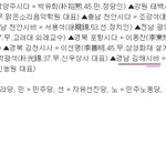 <b>김해</b> 한나라당선되서 욕한줄알았어요-_-