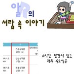 여대생들의 <b>생존</b>법