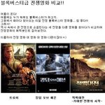 <영화 vs 영화><b>블록</b>버스터 전쟁영화 비교!!