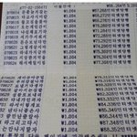 <b>사채</b>업자에 대한 복수
