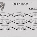 내동생은 <b>천재</b>