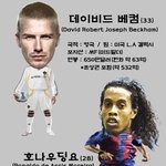 펩시 cf 선수들의 연봉 비밀을 파헤치다~