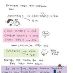 엑스<b>파일</b> 카툰~ 이해 잘가~!!