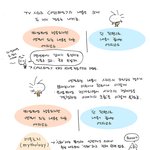 워리님의 엑스<b>파일</b> 카툰~!!