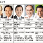 대한민국 장래가 걸린 7월30일 교육감 선거!! 꼭 투표를~~