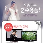 신혼살림 <b>장만</b>하는데 인기짣!