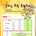 롯데월드에서 놀면서 <b>절약</b>하기~~~