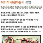 장동건, 정우성, 조인성, 김승우등의 연예인에 공통점은?