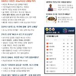 베이징올림픽 <b>메달</b>순위 1위 미국?