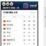 네e버는 중국을 싫어해요!