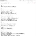 대한민국<b>best</b>11