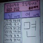 <b>명백</b>한 남녀 차별