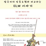 얼마전 elw <b>삼국지</b>인물유형 그거 이미지로..