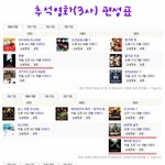 추석영화 <b>편성표</b> 무슨 영활 볼까 ~?