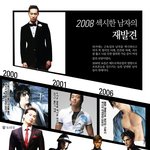 여친한테 안 채이려면 근육빼고 <b>에스라</b>인 만들어야되나?