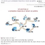 <b>편리</b>하게 주문하고 더 <b>편리</b>하게 먹자!