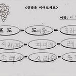 위대한 <b>진화</b> - 포도송