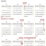 <b>미리</b>보는 2009년 공휴일! 이럴수가!!