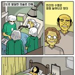 트라우마 <의학<b>발달</b>>