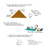 미드본좌 [엑스<b>파일</b>] 멀더와 스컬리 한국 사람!!!! 누구??