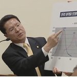 <b>울먹</b> 운천의 소심한 복수