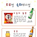 <b>주류</b>별 숙취해소법!!