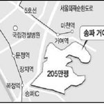 밀리토피아 = 군인의 <b>낙원</b>?