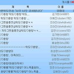 [쾌걸춘향] 이제는 성춘향과 변<b>학도</b> 커플이 대세!