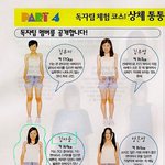 허벅지가 고민이래요...김아중 데뷔전 <b>잡지</b>사진