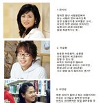 [연예인 동안들] <b>견미리</b> 최고!!