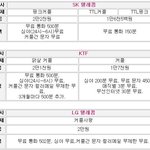 커플들만 할 수 있는 것!