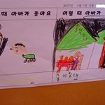 아이들 그림에서 본 아빠의 모습