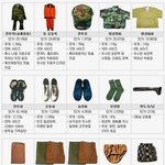 남자들만 받는 25만원<b>어치</b> 공짜들!