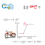 [판<b>다독</b>] 몹쓸 패션
