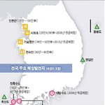 해양강국이 되기 위해선...