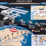 우리도 이제 우주인 시대~!