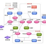 [행복한 여자] 근친결혼 논란 “<b>생부</b>에 이혼 요구 말이 돼?”