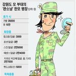 군기는 어디가고 이뻐지기만 하는 군인...