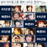 아이돌그룹 멤버 나이순정리!!